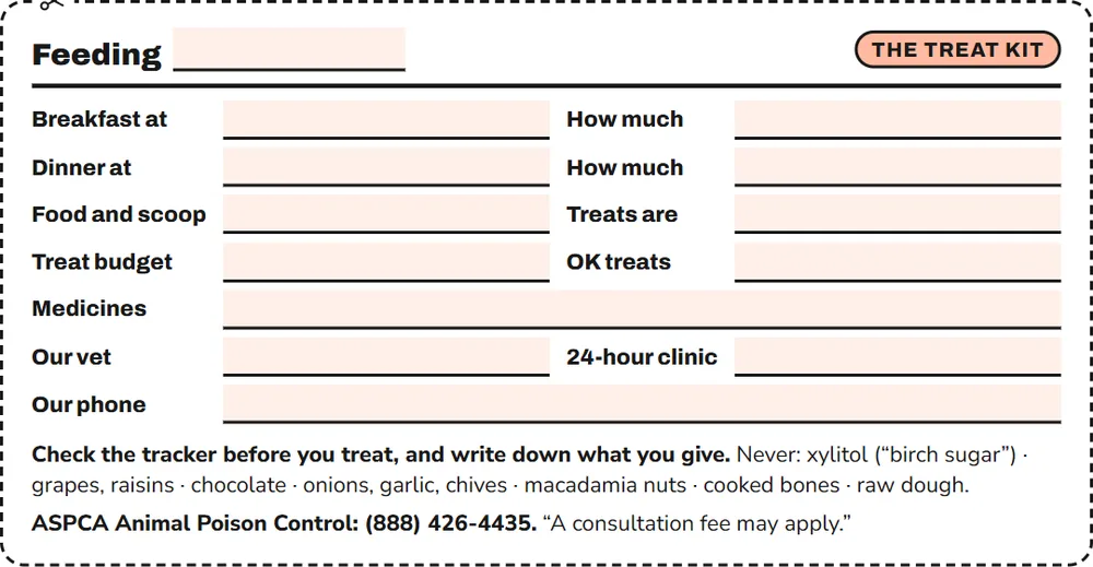 The Pet-Sitter card: meal times and amounts, the treat budget and OK treats, medicines, the vet and the 24-hour clinic.